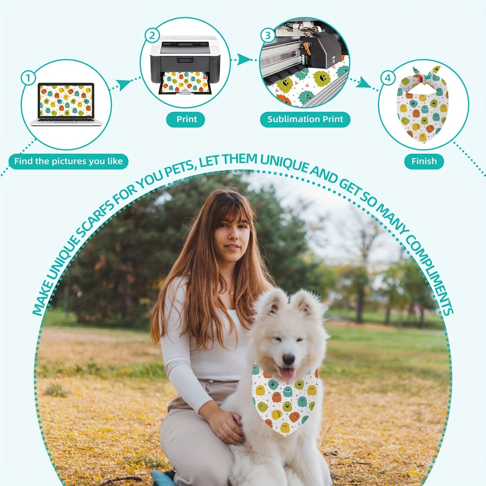 20pcs Sublimation Dog Bandanas Bulk Washable Puppy Bandana Blank Dog Bandanas Triangle Dog Bibs Heat Transfer Adjustable Dog Bandana for Small Medium Large Pets